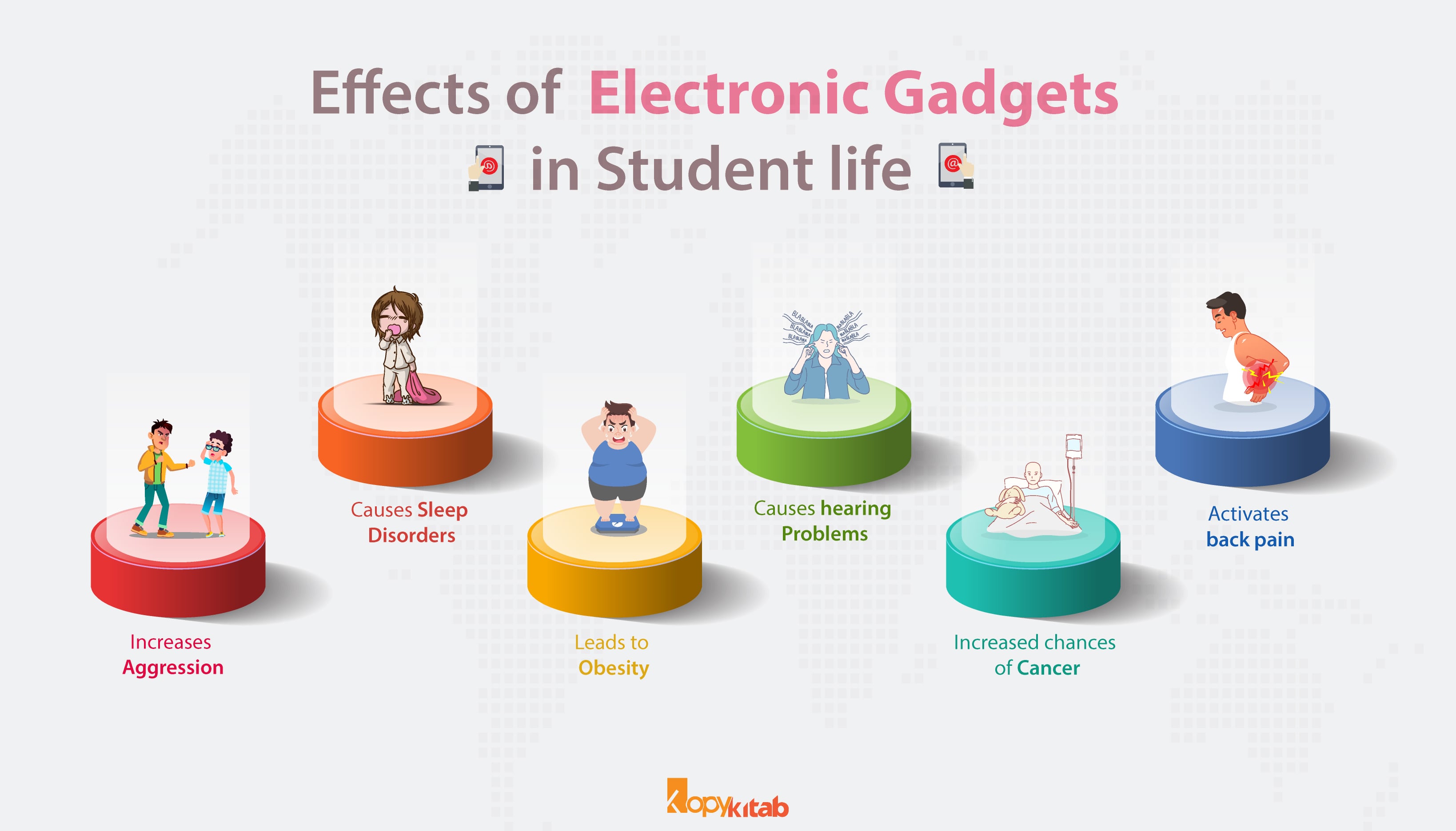 Effects of Electronic Gadgets