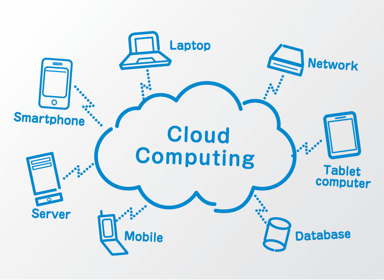 Software Courses For An IT Fresher Cloud Computing