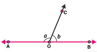 RD Sharma Chapter 8 Class 9 Maths Exercise 8.2 Solutions