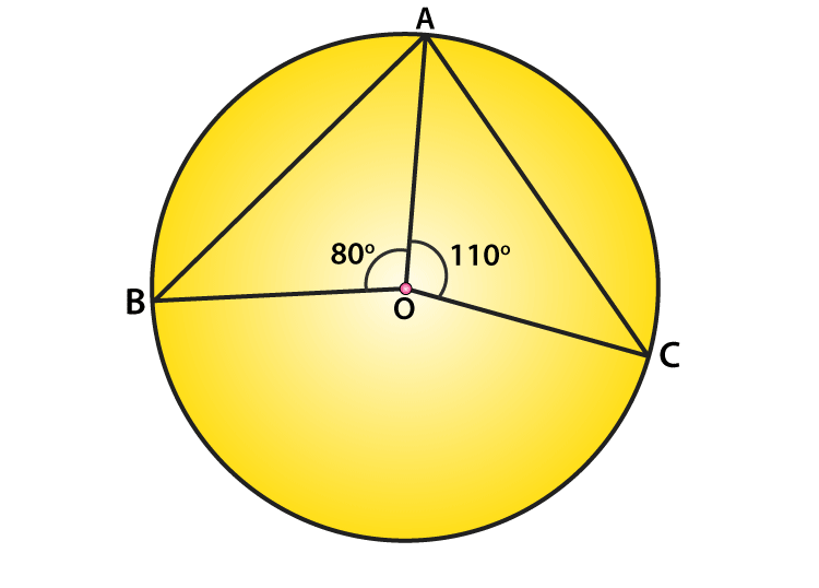 RD Sharma Chapter 16 Class 9 Maths Exercise 16.4 Solutions