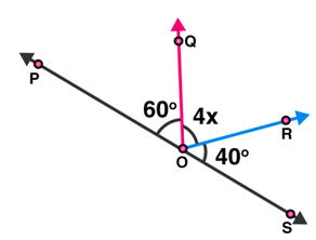 RD Sharma Chapter 8 Class 9 Maths Exercise 8.2 Solutions