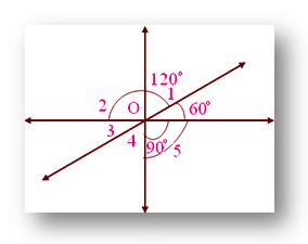 RD Sharma Chapter 8 Class 9 Maths Exercise 8.3 Solutions