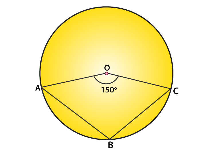 RD Sharma Chapter 16 Class 9 Maths Exercise 16.4 Solutions