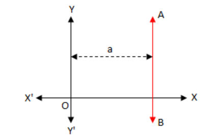 RD Sharma Chapter 13 Class 9 Maths Exercise 13.4 Solutions