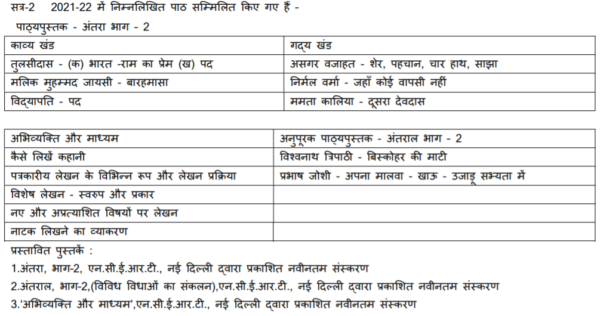 Hindi-Elective-Syllabus