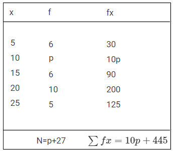 q 4 2