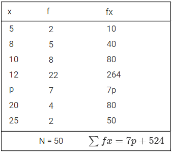 q6 2